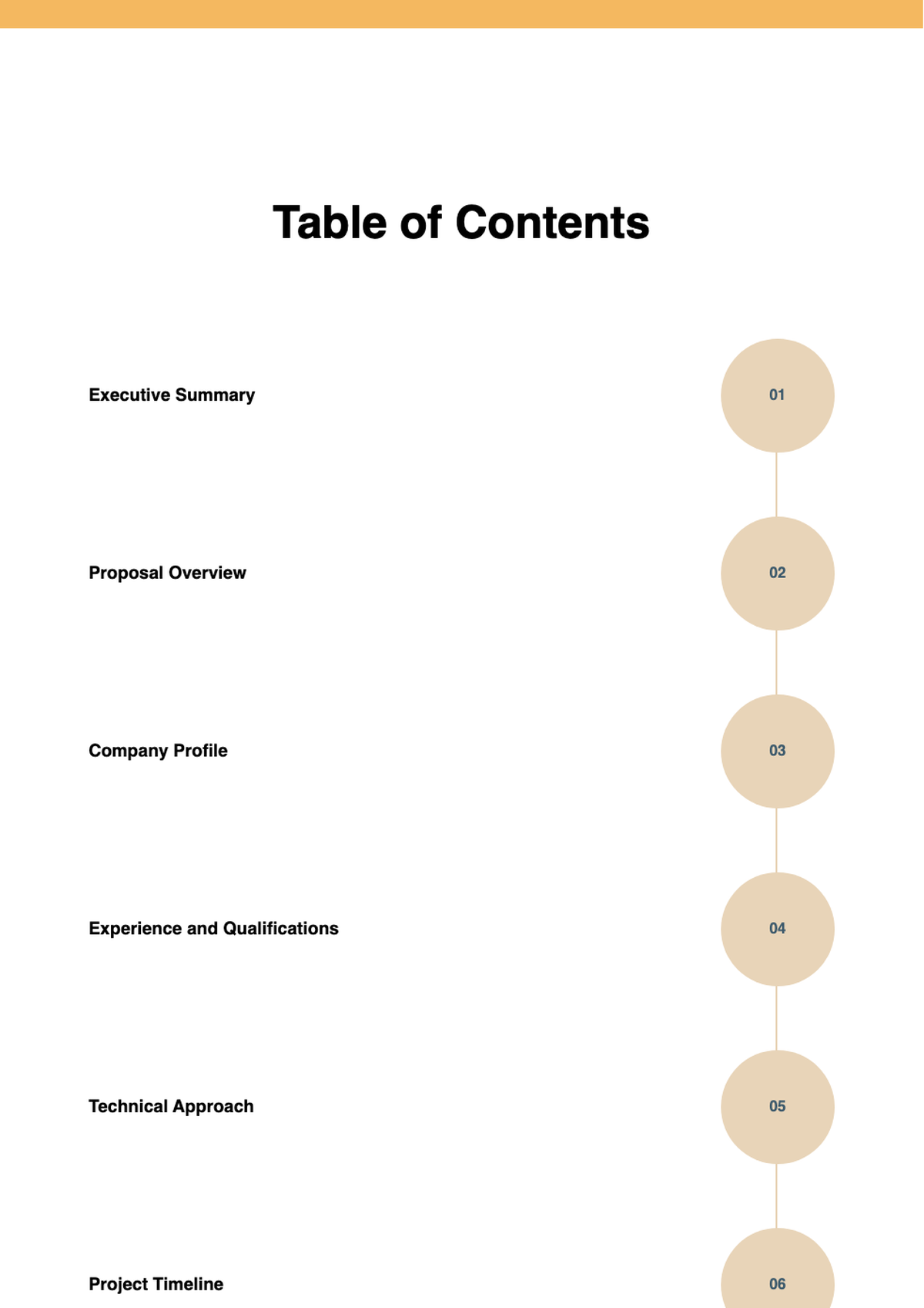 Bidder evaluation proposal table of contents with numbered sections_variant_2